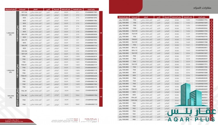 عقارات مزاد بوابة الخير 
