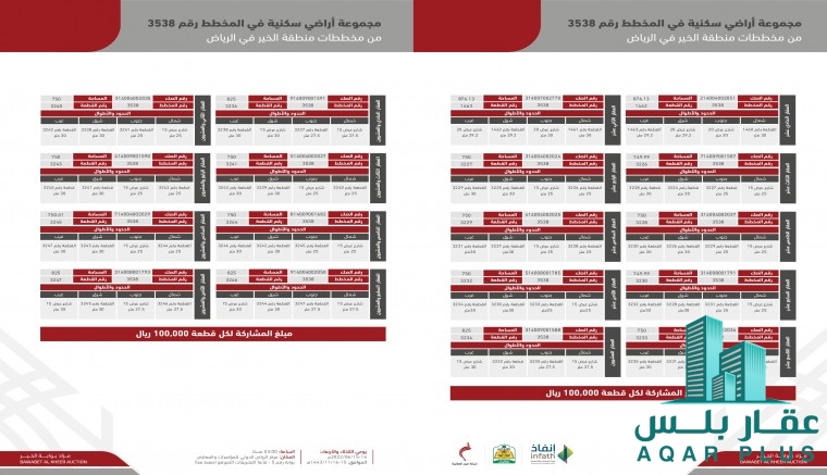 عقارات مزاد بوابة الخير 