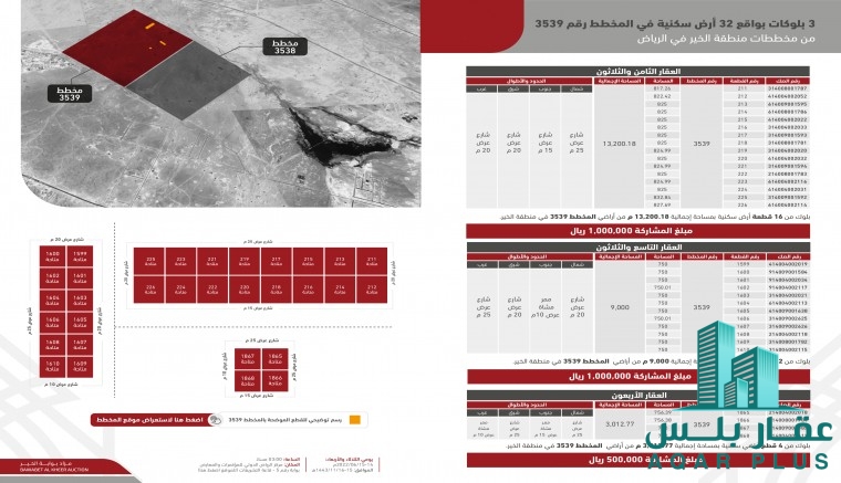 عقارات مزاد بوابة الخير 