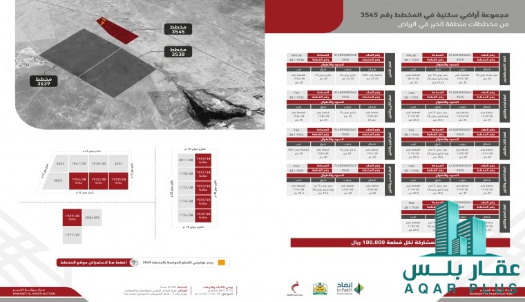 عقارات مزاد بوابة الخير 