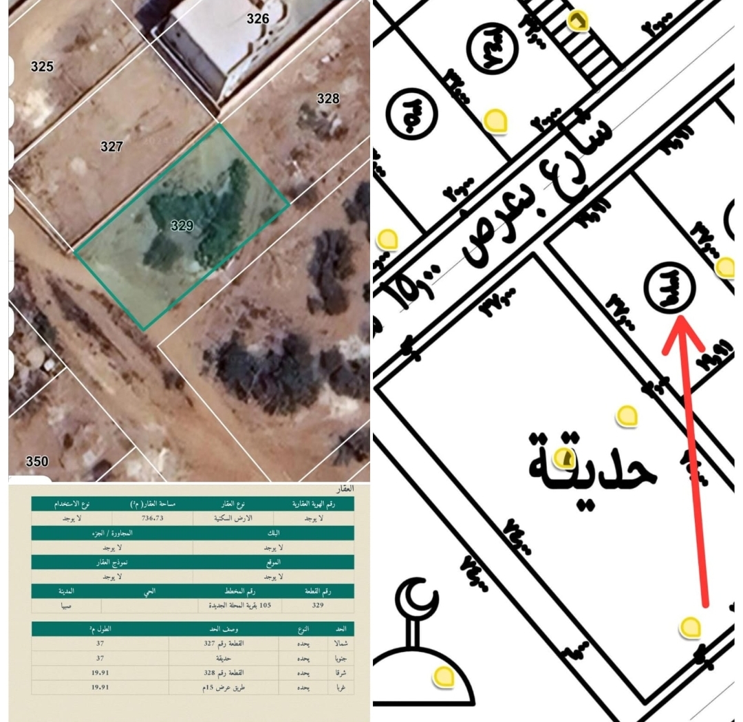 ارض في المحله الجديده صبيا للبيع